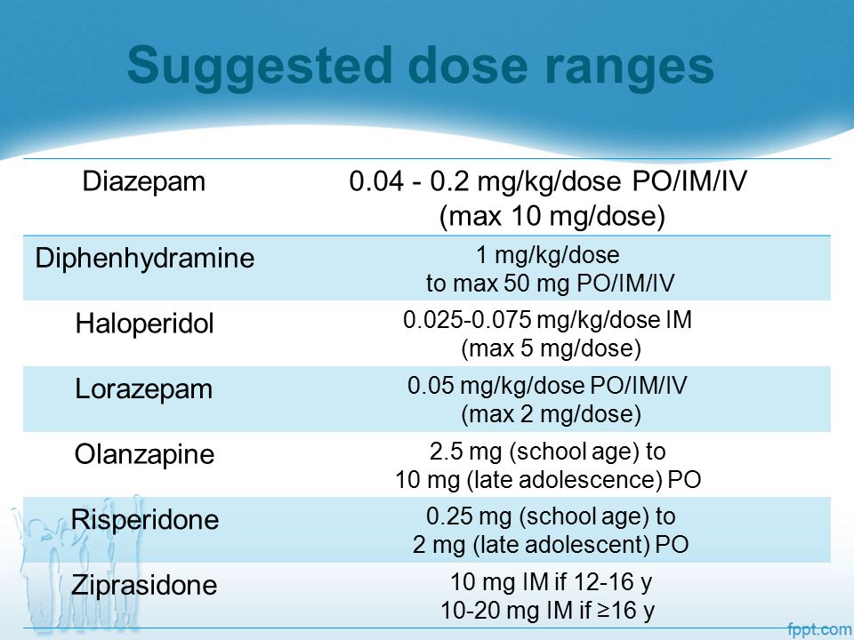 Dosage the for is maximum lorazepam what